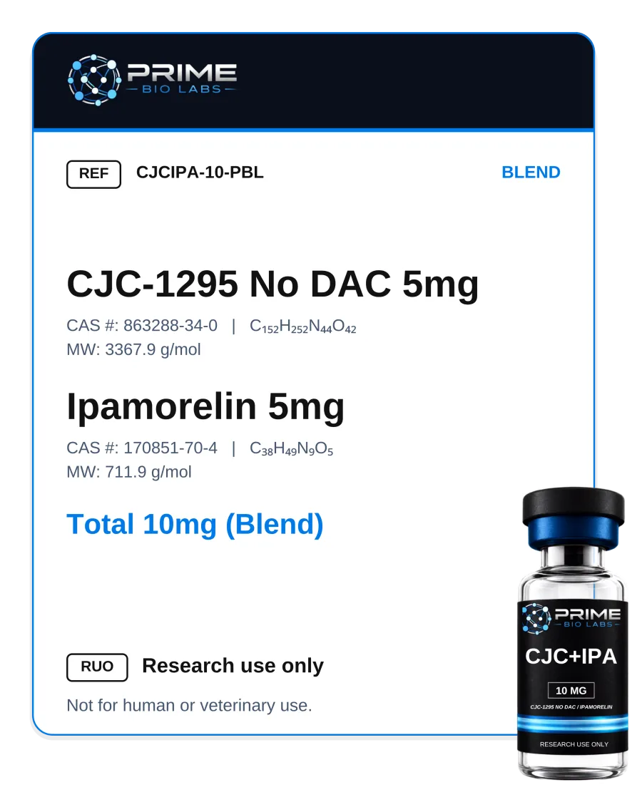 CJC-1295 Sem DAC + Ipamorelin (10 mg)