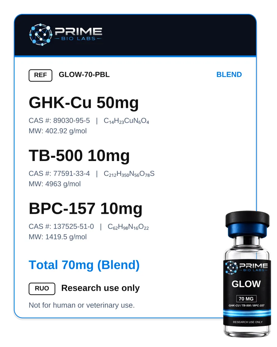 Glow (70 mg)