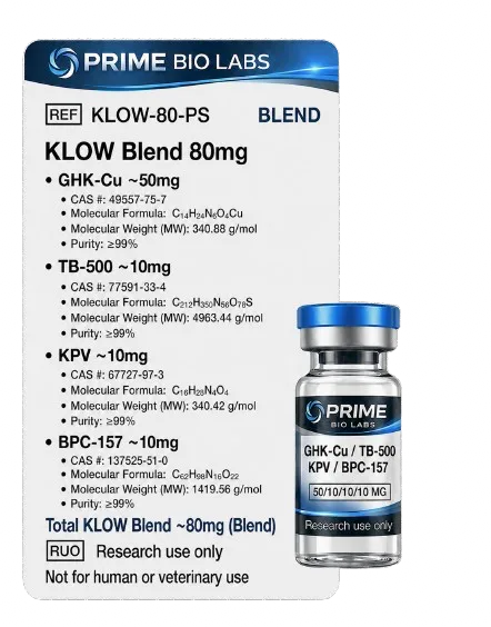 KLOW (80 mg)